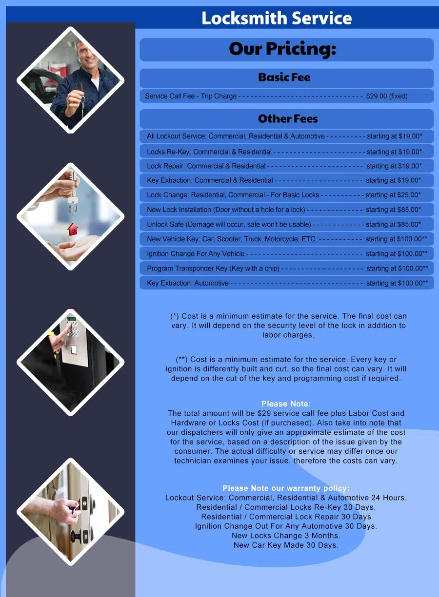 Union Locksmith Store Cincinnati, OH 513-494-3080